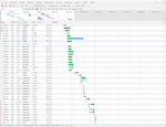 Part of a network request waterfall chart for a typical enterprise website (adobe.com)